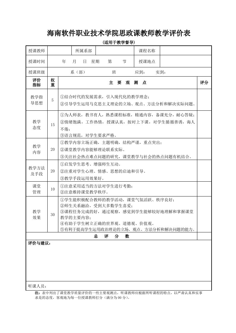 海南软件职业技术学院思政课教师教学评价表