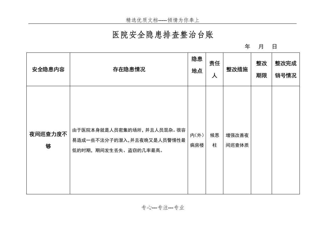 医院安全隐患排查整治台账(共4页)