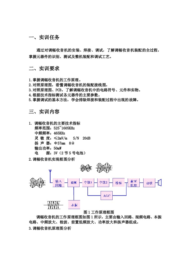 《电子工艺实训》报告