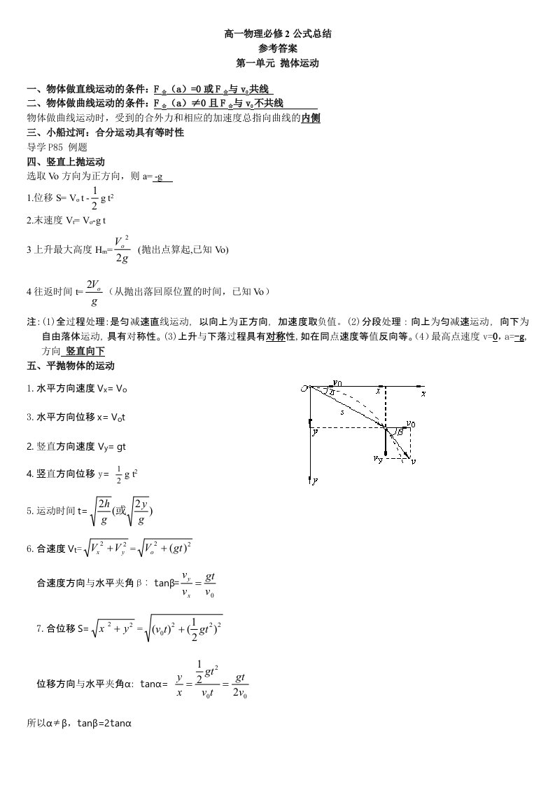 高一物理必修2公式总结附答案