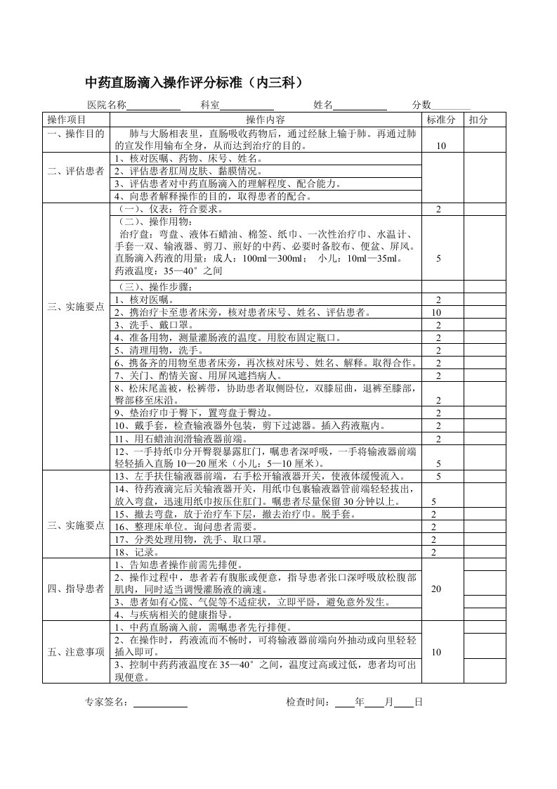 中药直肠滴入的操作流程