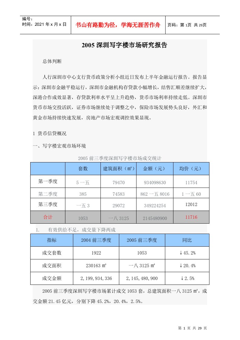 深圳写字楼市场调研报告