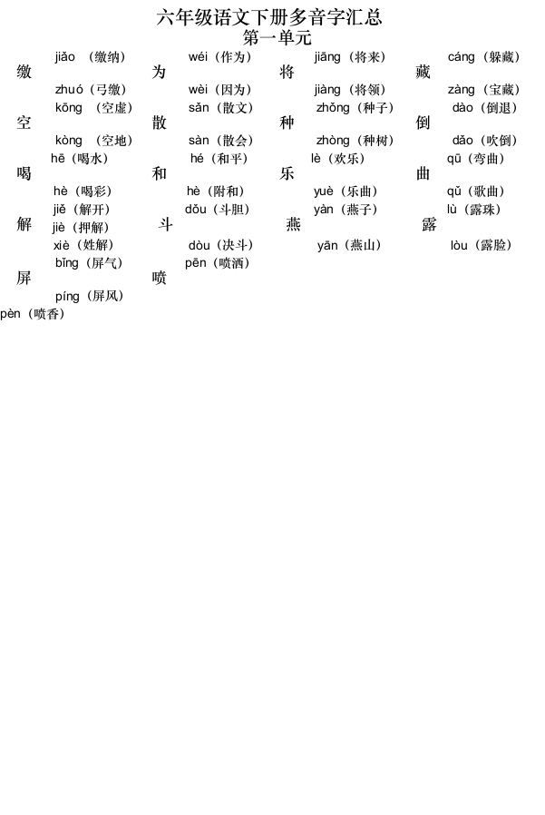 六年级语文下册多音字汇总