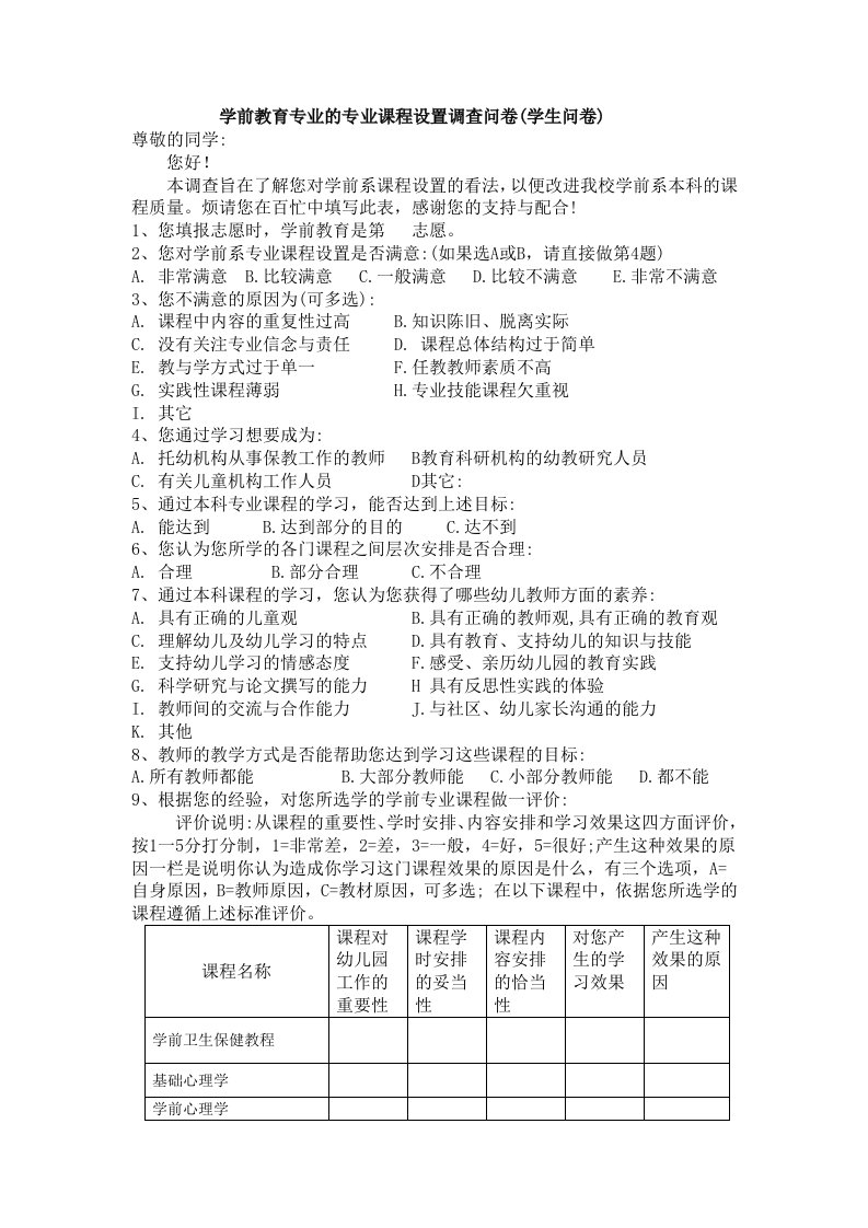 3-1%20学前教育专业的专业课程设置调查问卷