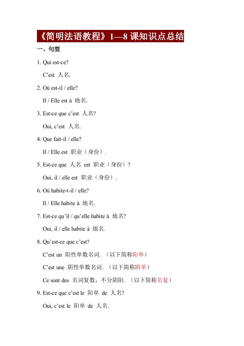 《简明法语教程》1—8课知识点总结