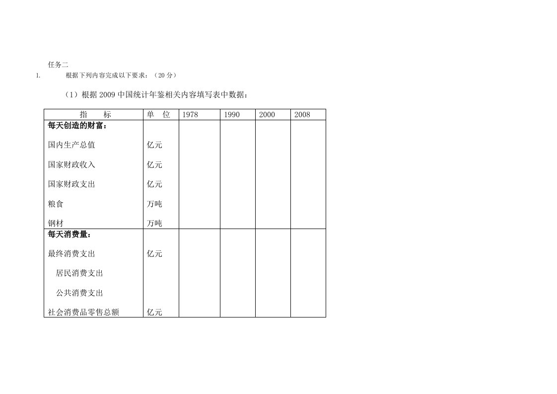 国民经济