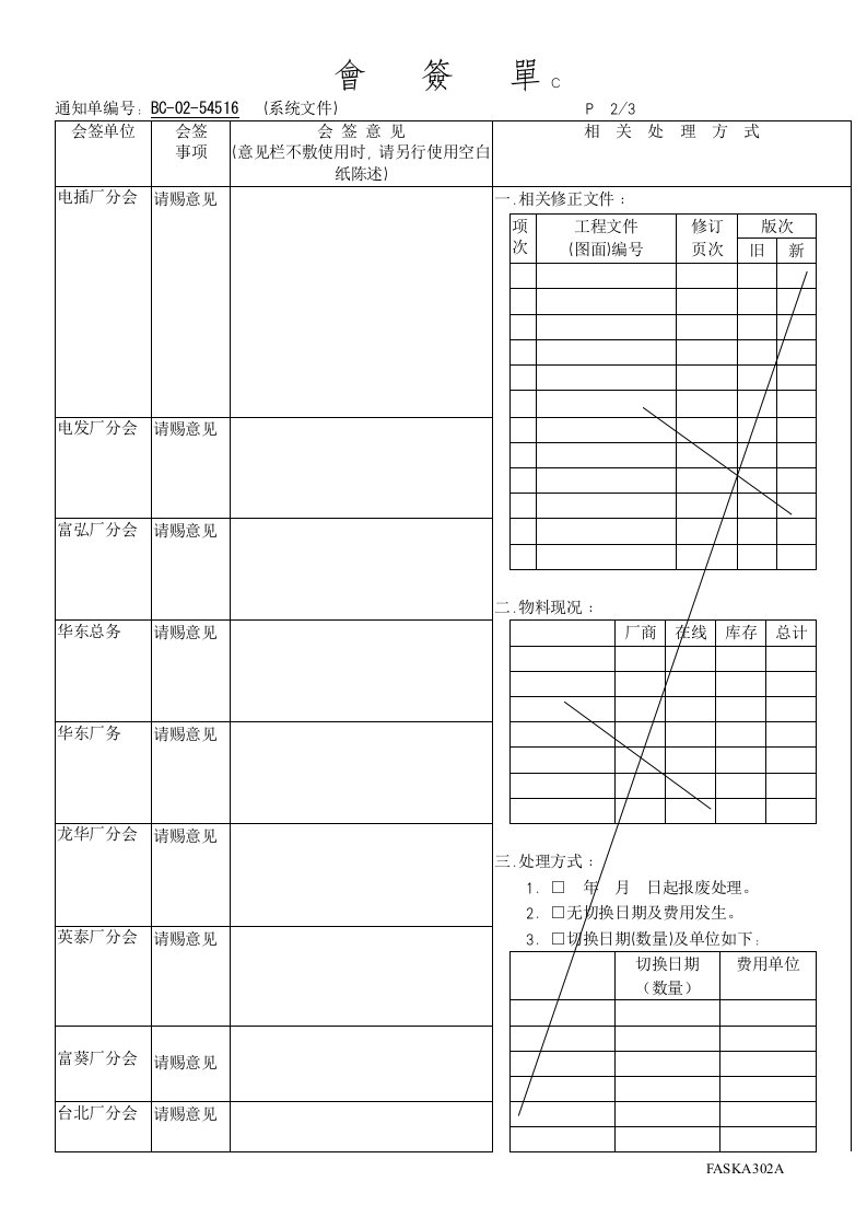 ECN会签单(废水)