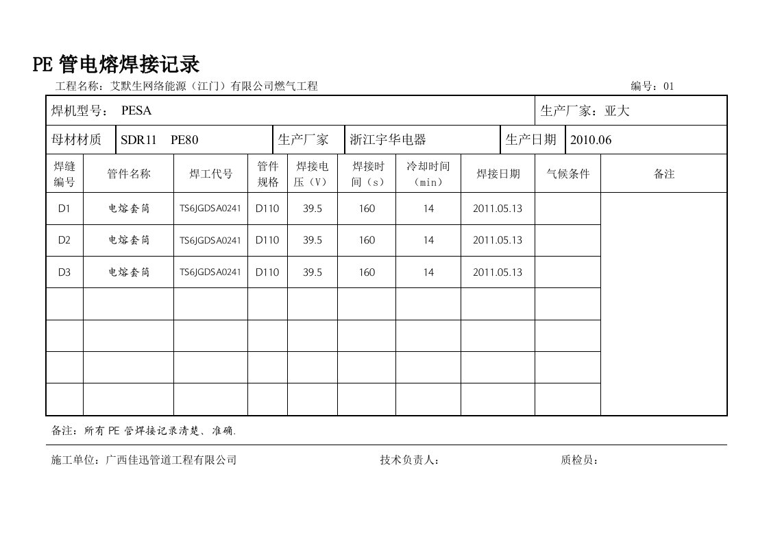 10.1PE管电熔焊接记录