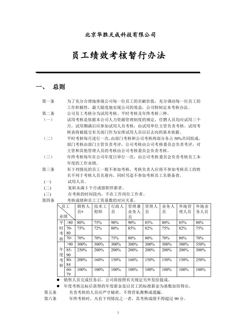 精选华胜天成员工考核办法