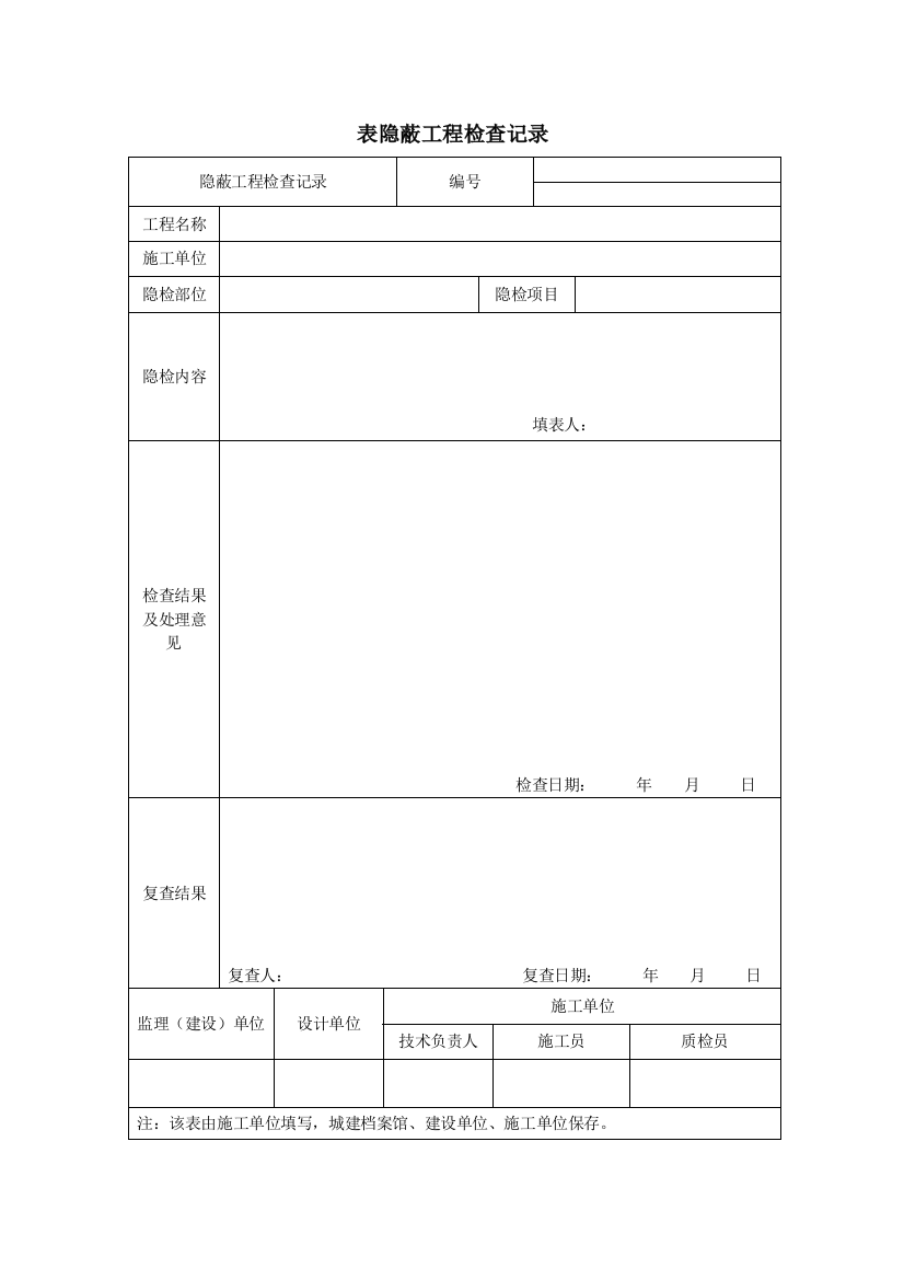 热力管道规范表格