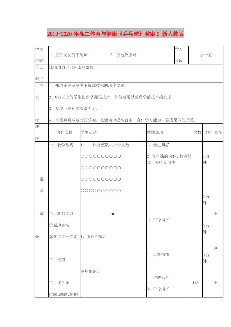 2019-2020年高二体育与健康《乒乓球》教案2