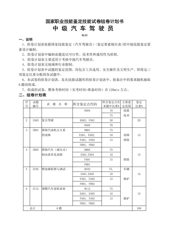 汽车行业-中级汽车驾驶员技能试题