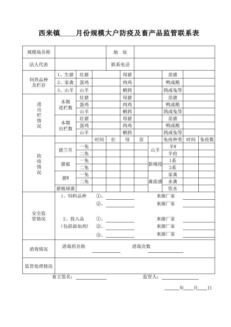 西来镇生猪养殖大户防疫及畜产品安全监管记载表