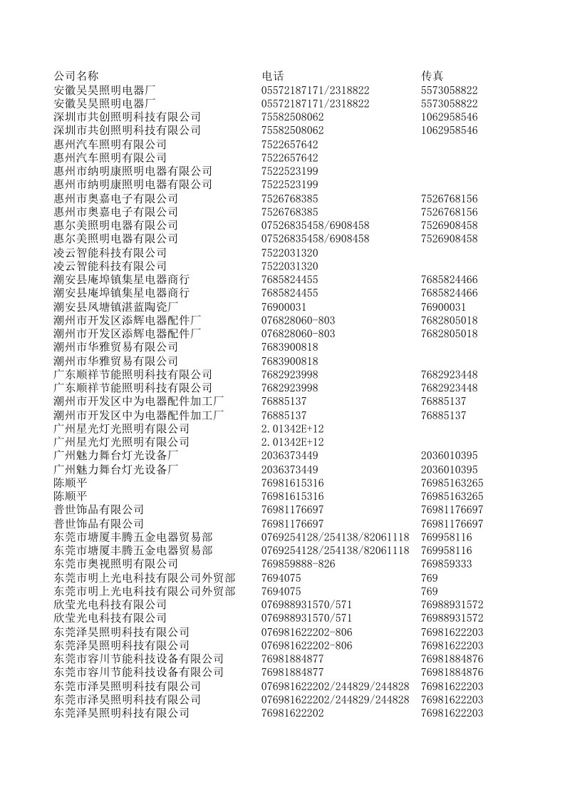 广东省照明企业名单