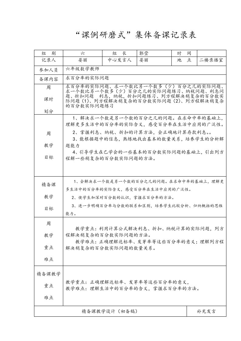 百分数的课例研磨式集体备课记录表