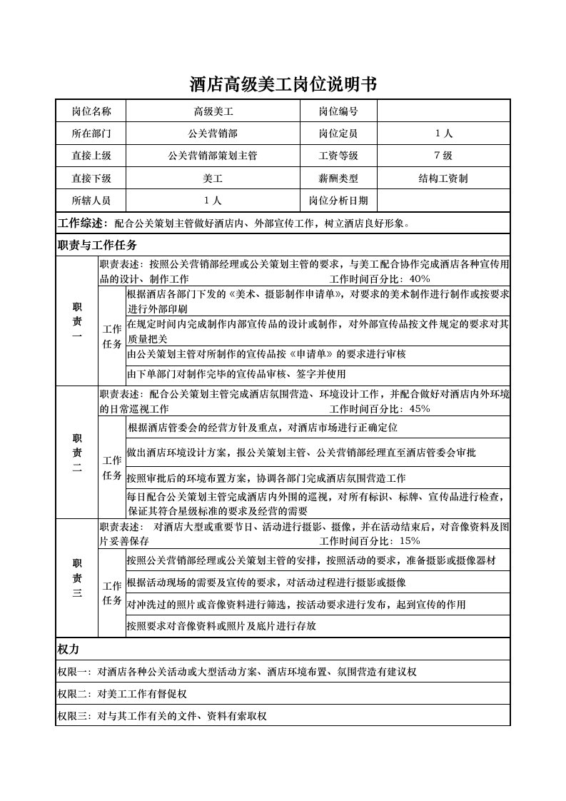 酒店高级美工岗位说明书