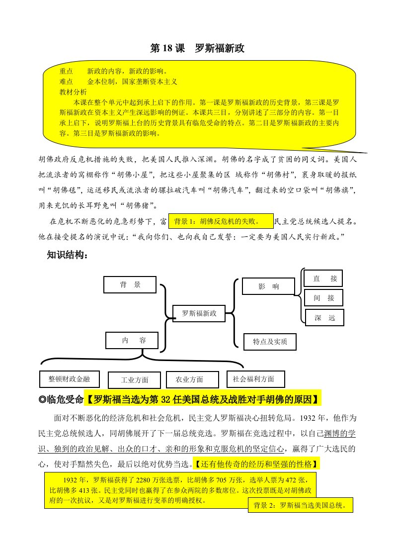 罗斯福新政特色教案