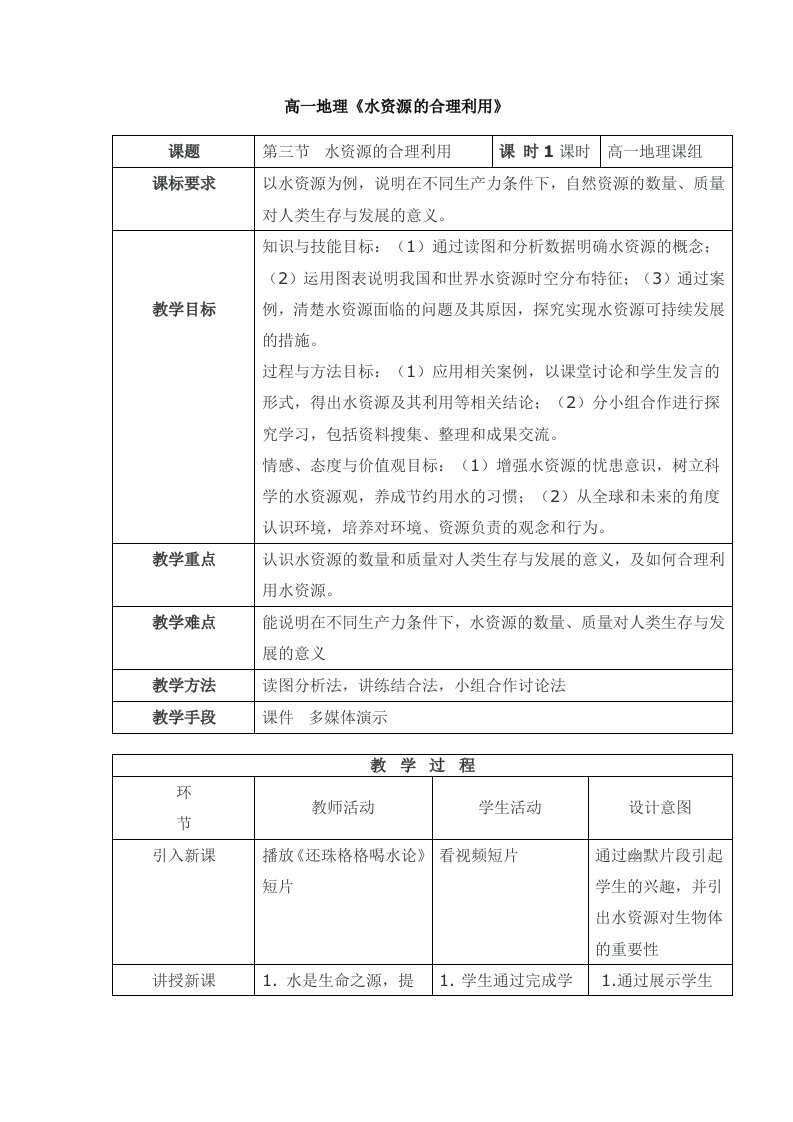 水资源的合理利用教学设计