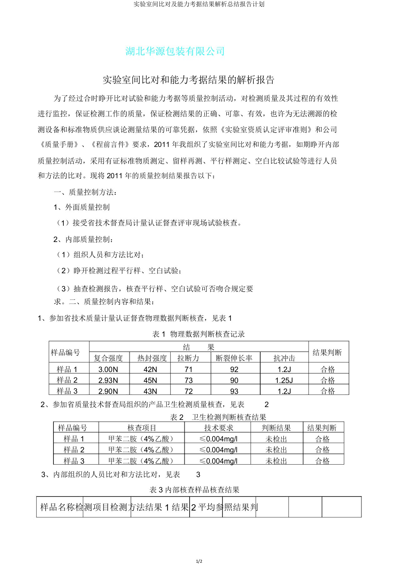 实验室间比对及能力验证结果解析总结报告计划