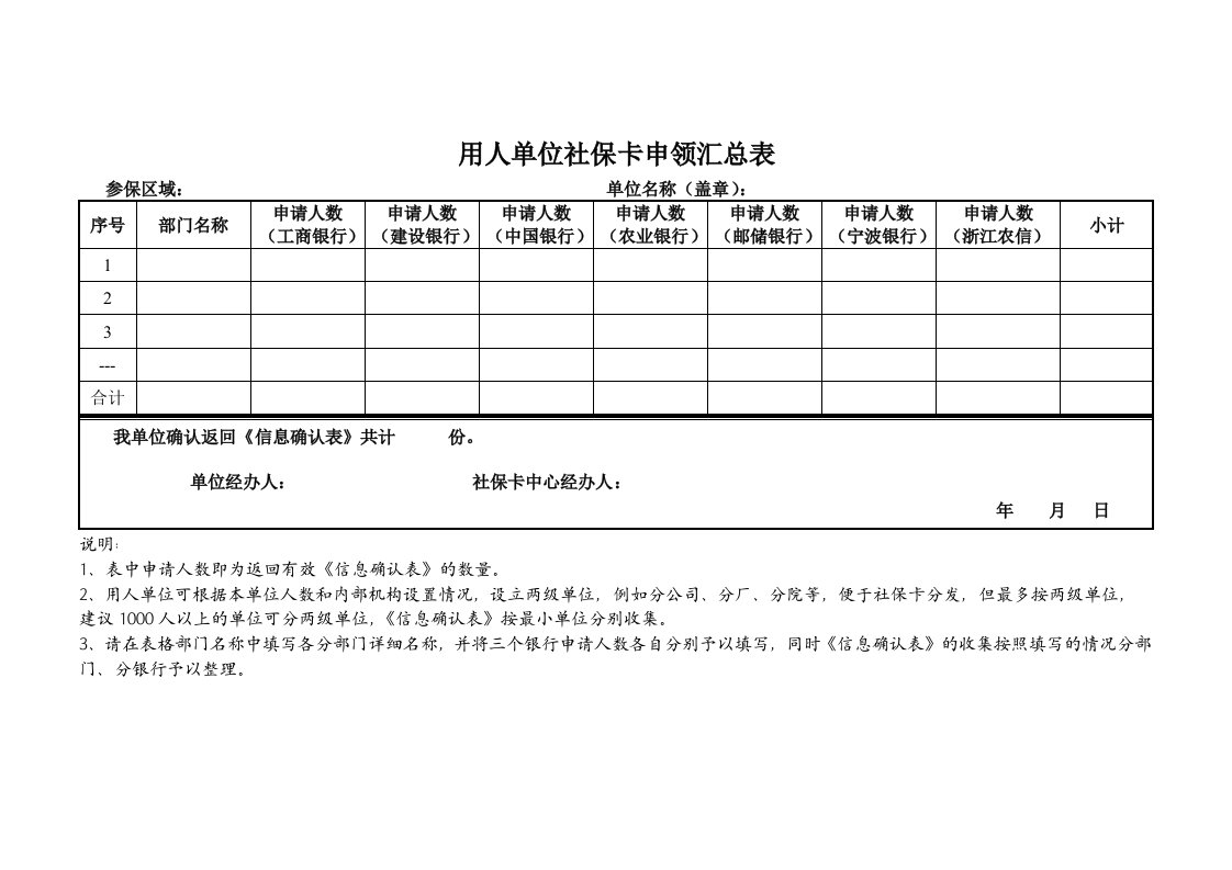 用人单位社保卡申领汇总表