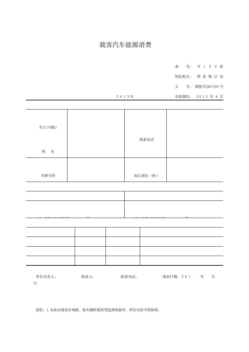 载客汽车能源消费