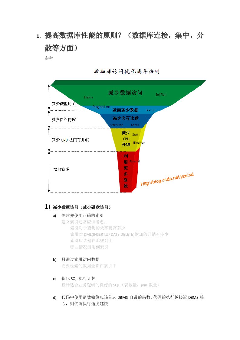 数据库整理beta(beta你懂的)