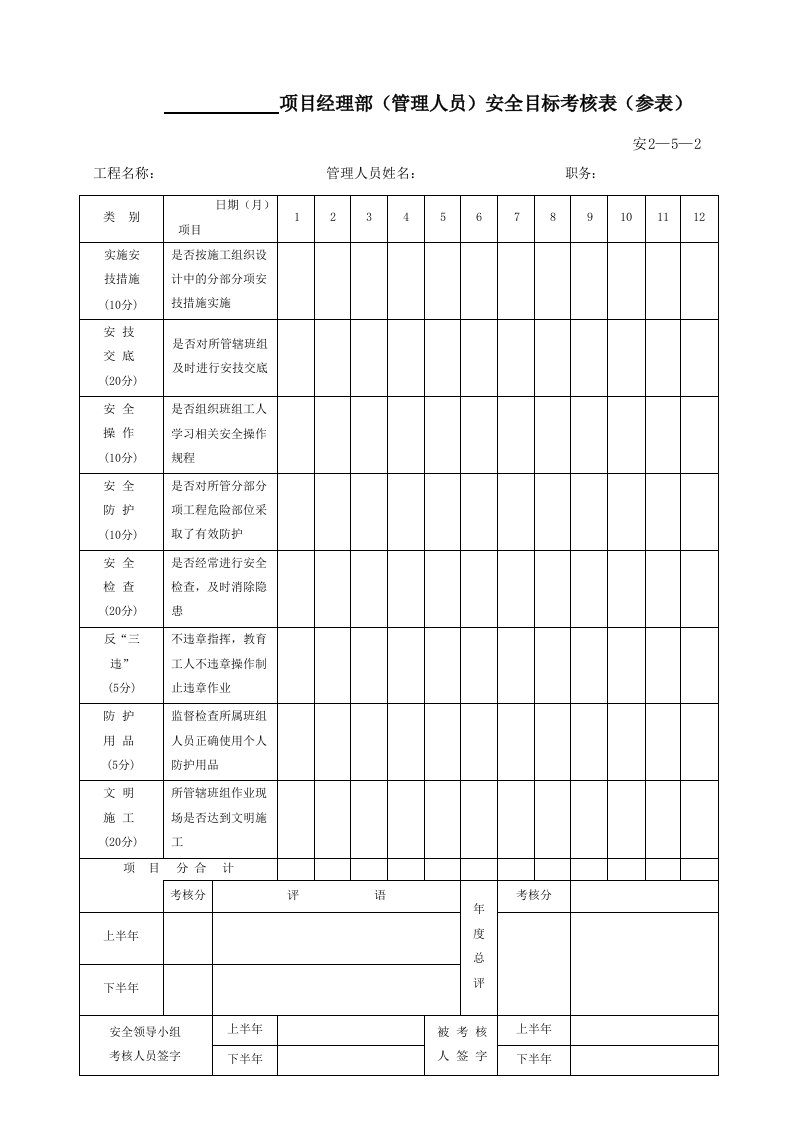 建筑工程-安20502_项目经理部管理人员安全目标考核表参考