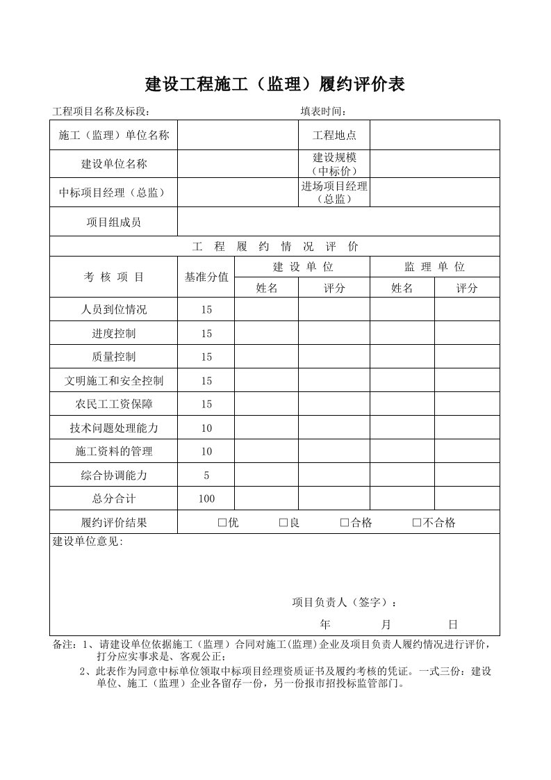 建设工程施工监理履约评价表