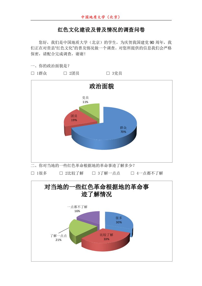 带饼状图的调查问卷