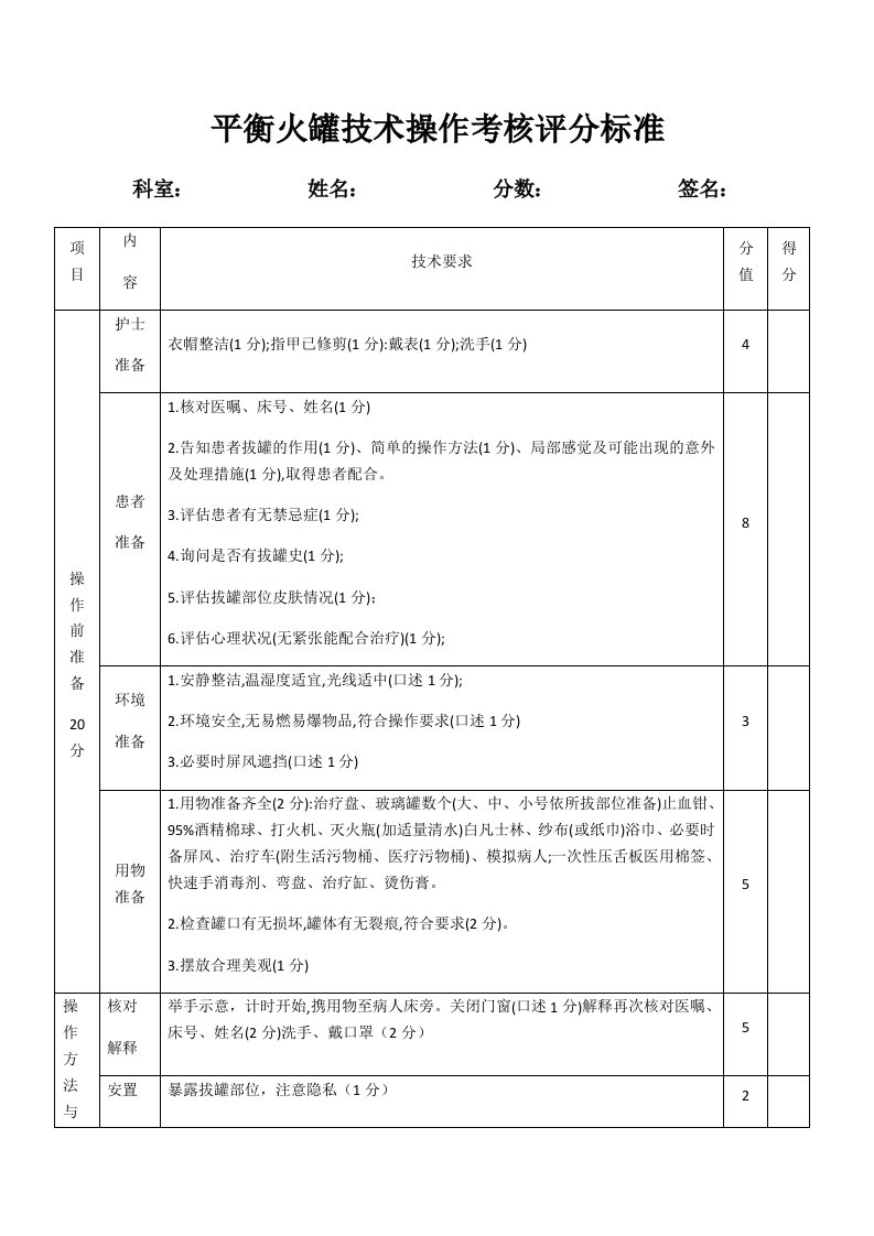 平衡火罐技术操作考核评分标准