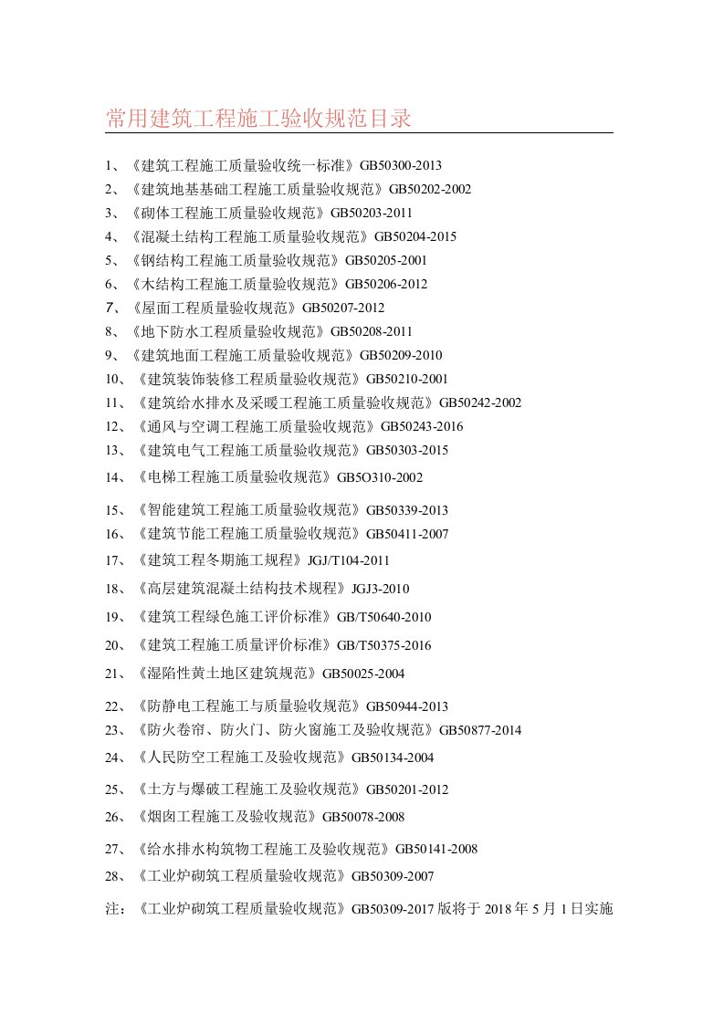 常用建筑工程施工验收规范