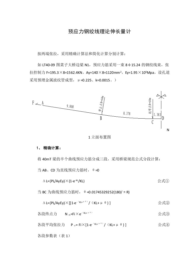 预应力钢绞线理论伸长量计算实例