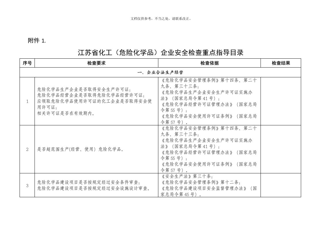 江苏省化工(危险化学品)企业重点隐患执法检查指导目录