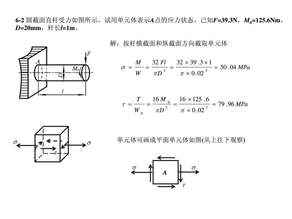 华中科技大学材料力学作业参考题解课件