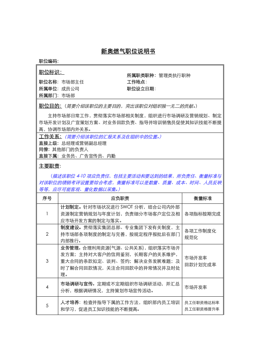 市场部主任职责说明