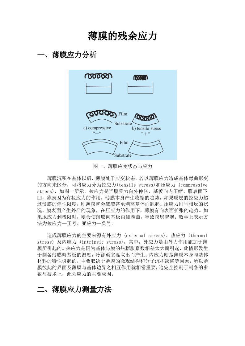 薄膜应力测试方法