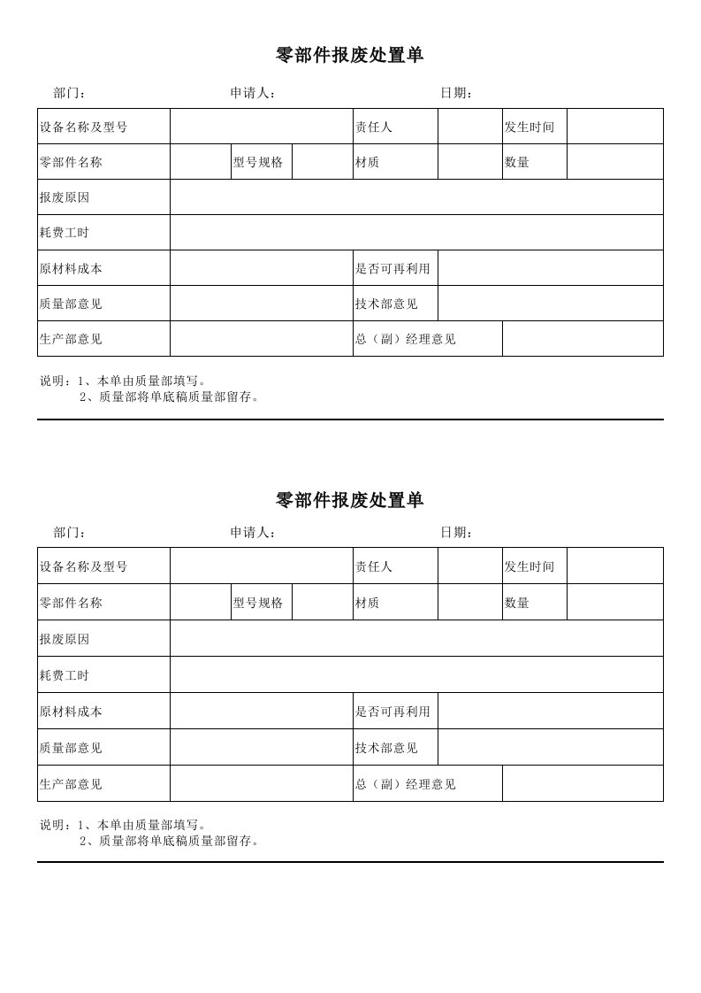 零件报废处置单