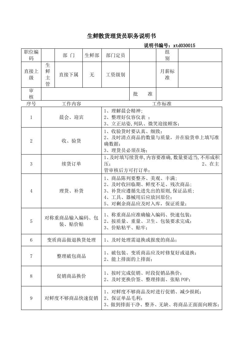 生鲜散货理货员职务说明书