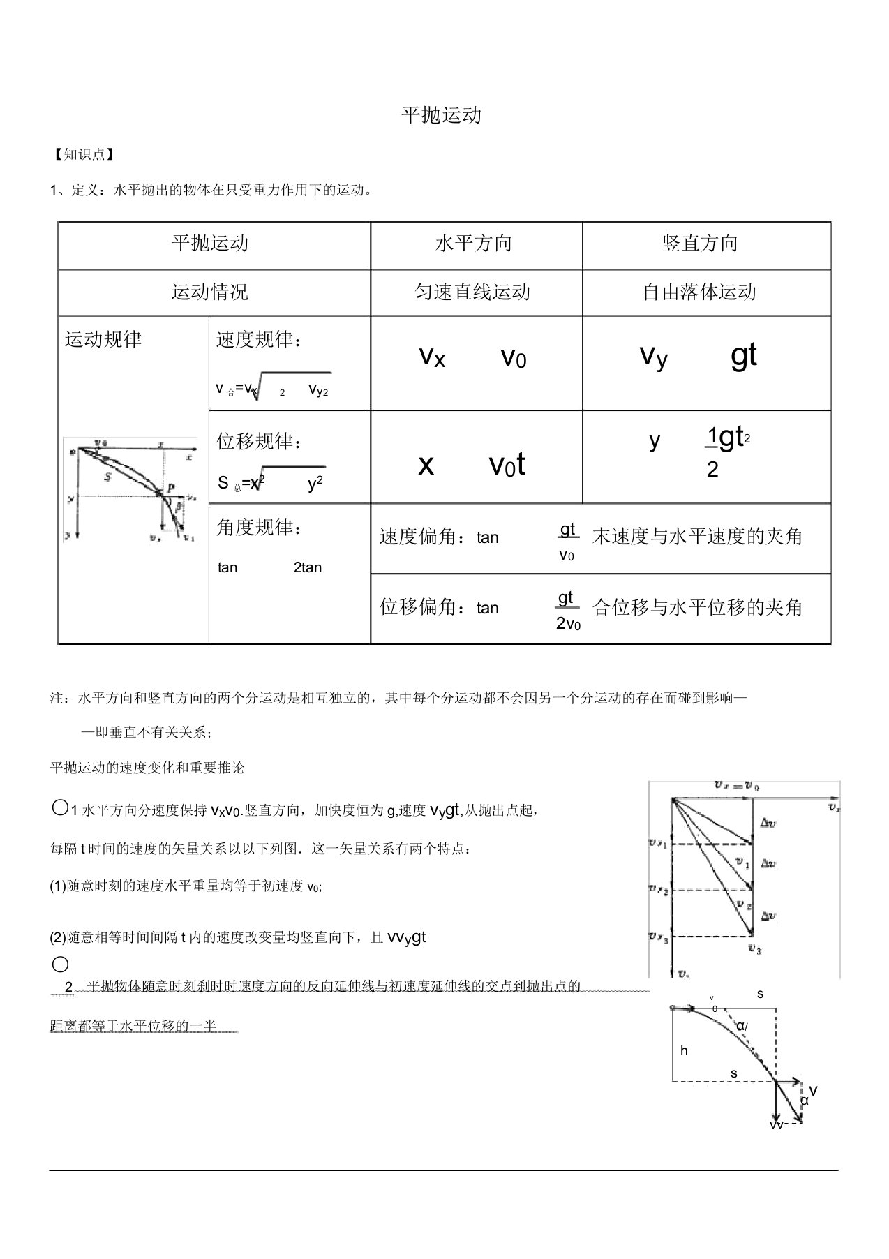 平抛运动高三一轮复习讲义版