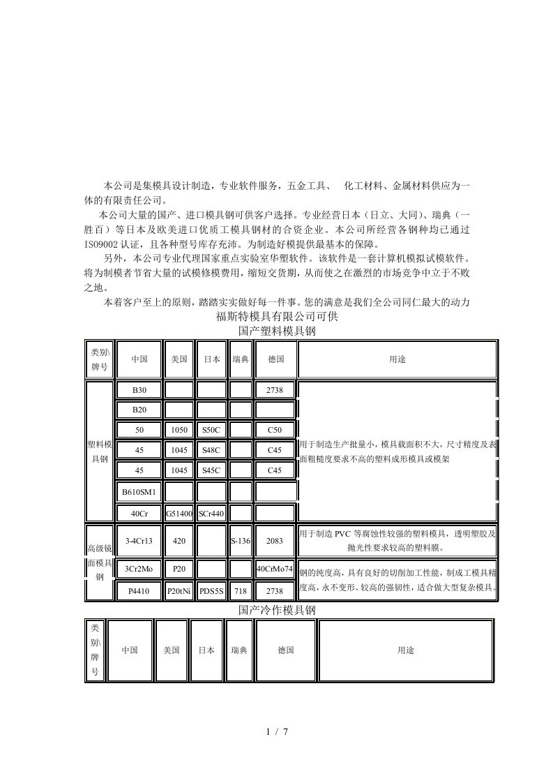 模具设计中的模具钢选购必备指南