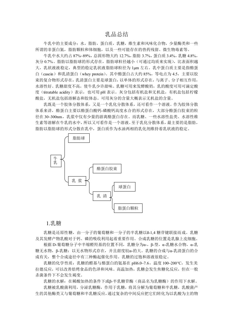 2011.9.5乳品总结