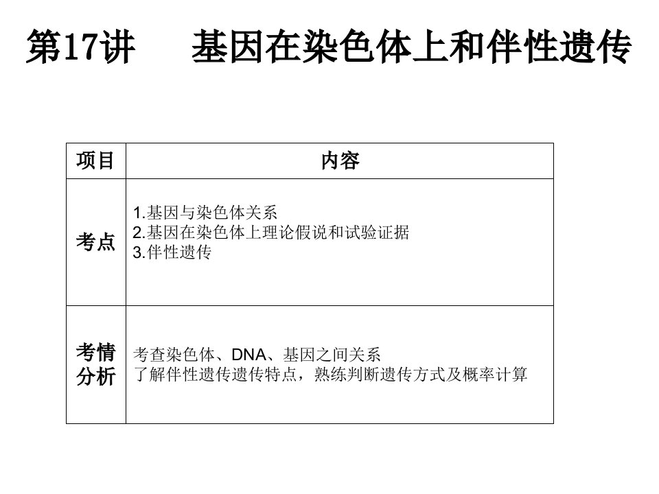 生物一轮复习