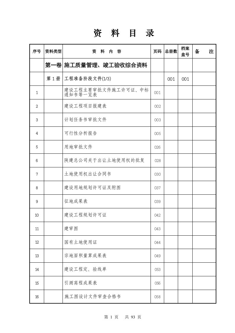 陕西建筑创优工程资料目录(范本)