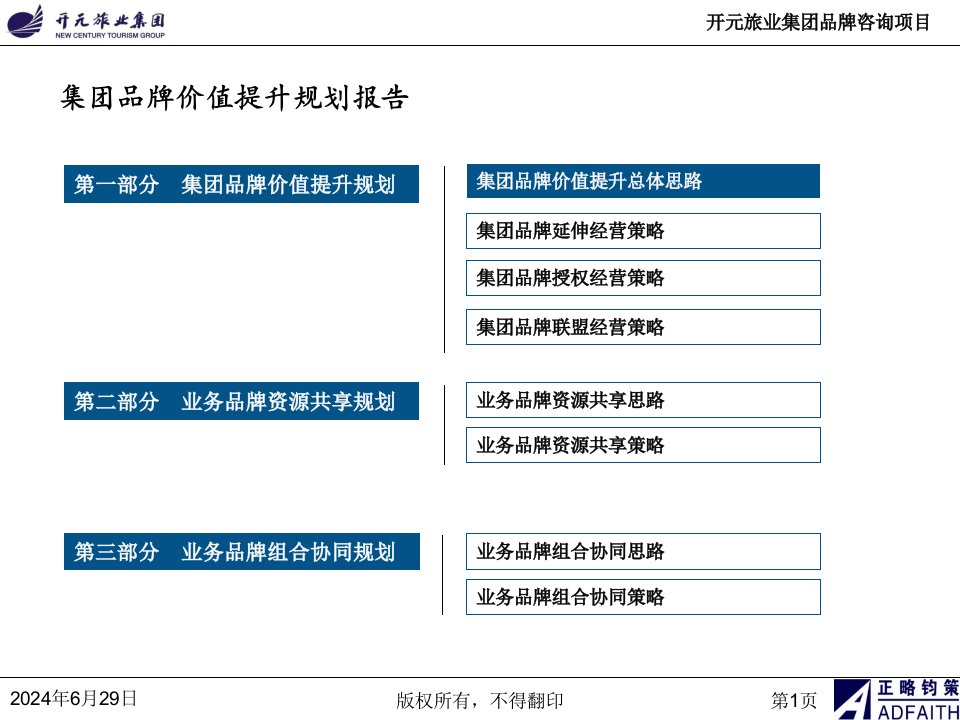 开元旅业集团品牌价值提升规划报告ppt课件