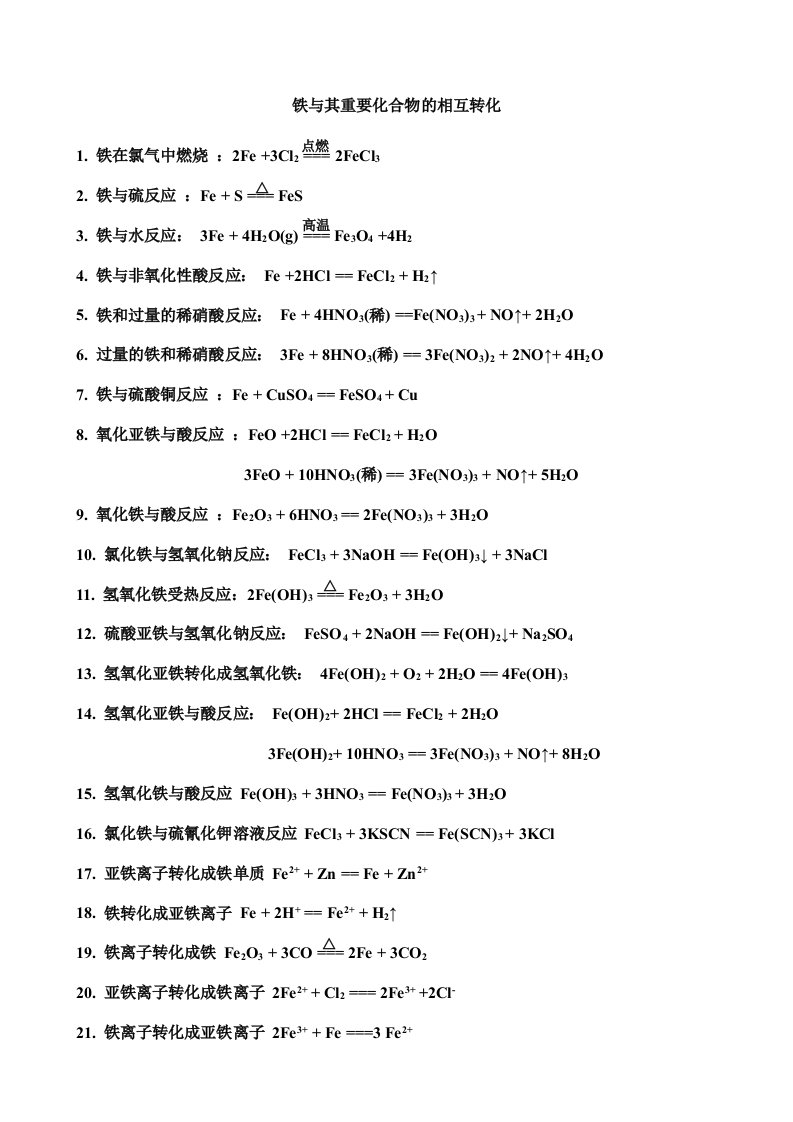 有关Fe的化学反应方程式