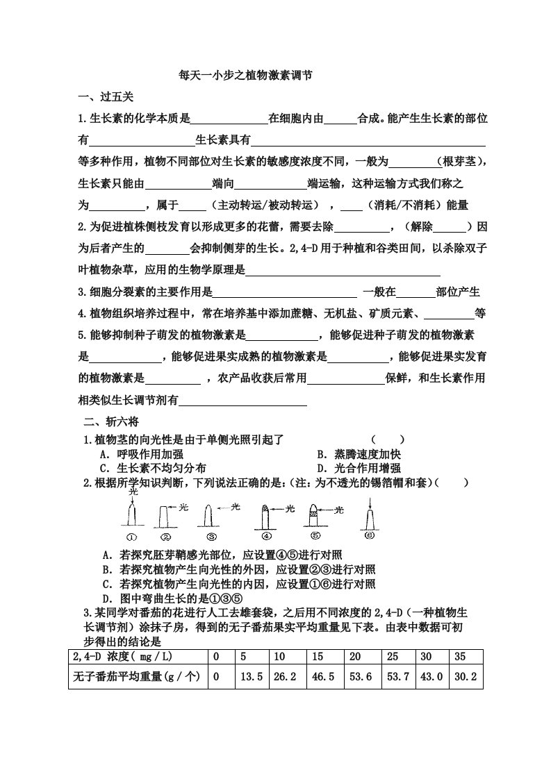 每天一小步之植物激素调节