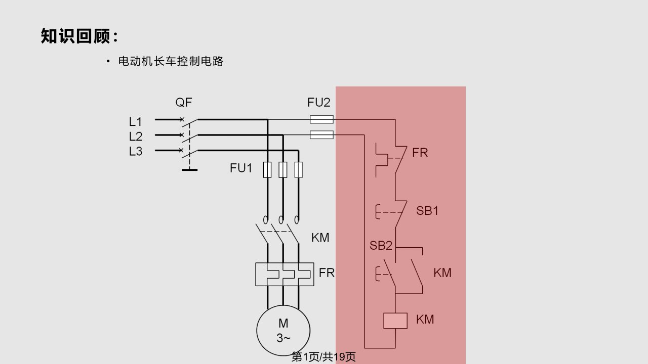 电气控制电路接线四步法PPT课件