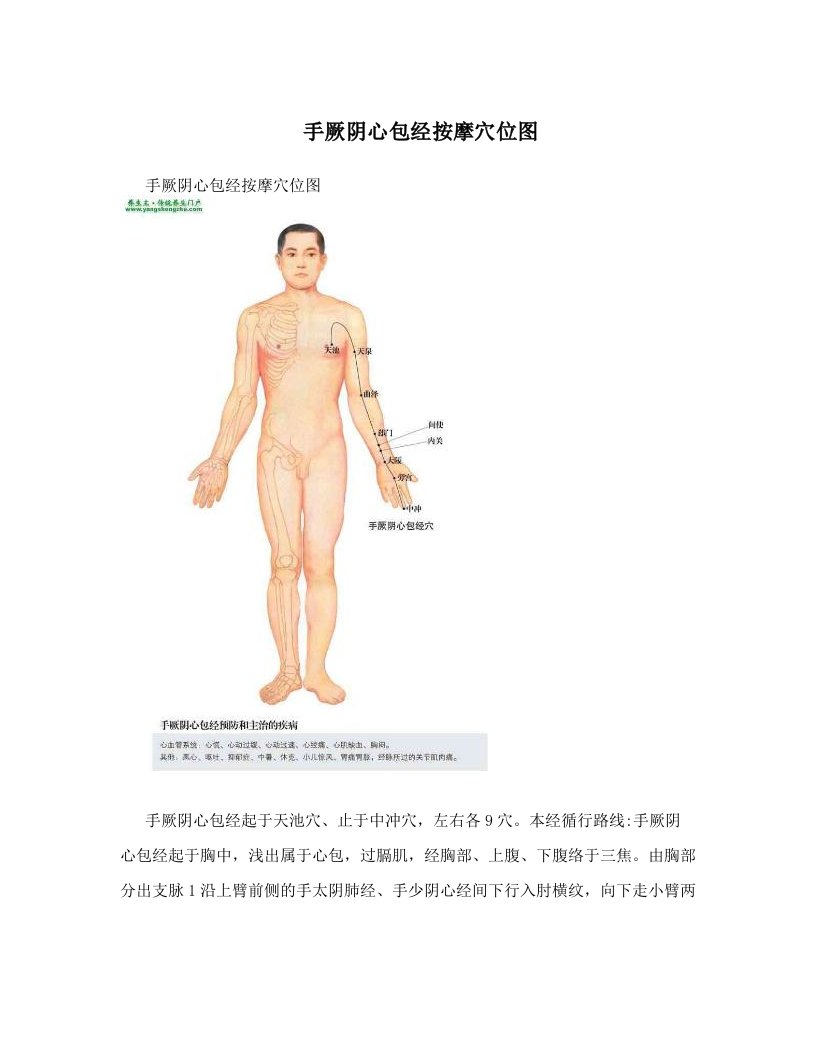 手厥阴心包经按摩穴位图