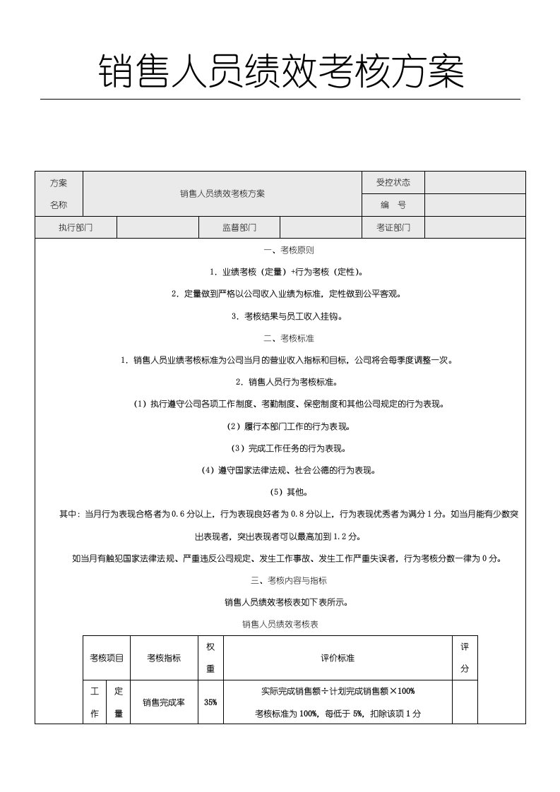 销售人员绩效考核方法