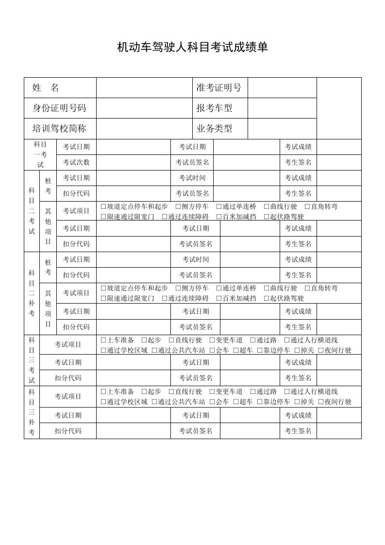 机动车驾驶人科目考试成绩单